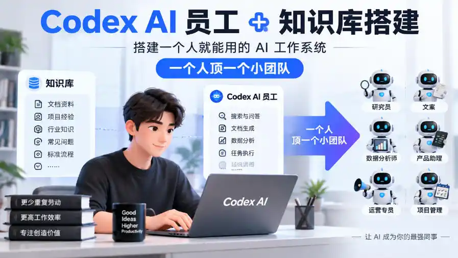 Codex AI员工+知识库搭建，搭建一个人就能用的AI工作系统，一个人顶一个小团队-来缘阁