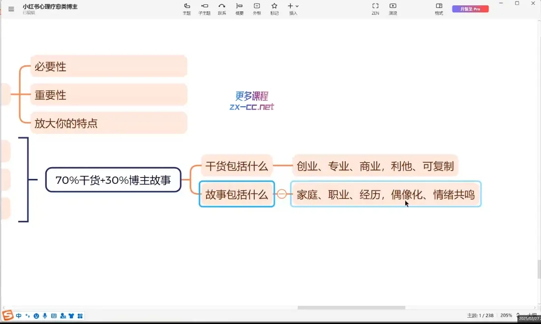 欣然老师·2025治愈自媒体IP训练营-来缘阁