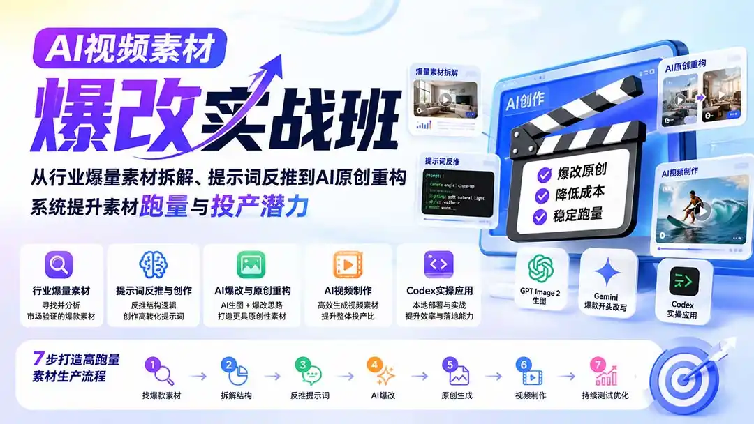 AI视频素材爆改实战班-更新8月：从行业爆量素材拆解、提示词反推到AI原创重构，系统提升素材跑量与投产潜力-来缘阁