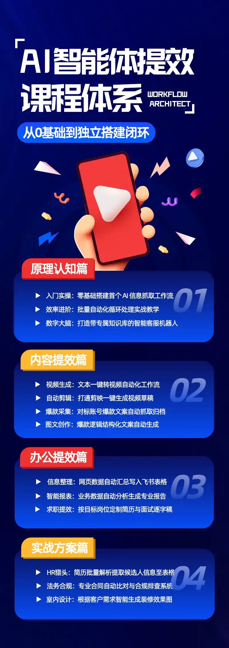 AI智能体提效全流程实战课:从零搭建工作流、知识库到内容自动化,掌握办公提效与行业AI应用完整闭环-来缘阁