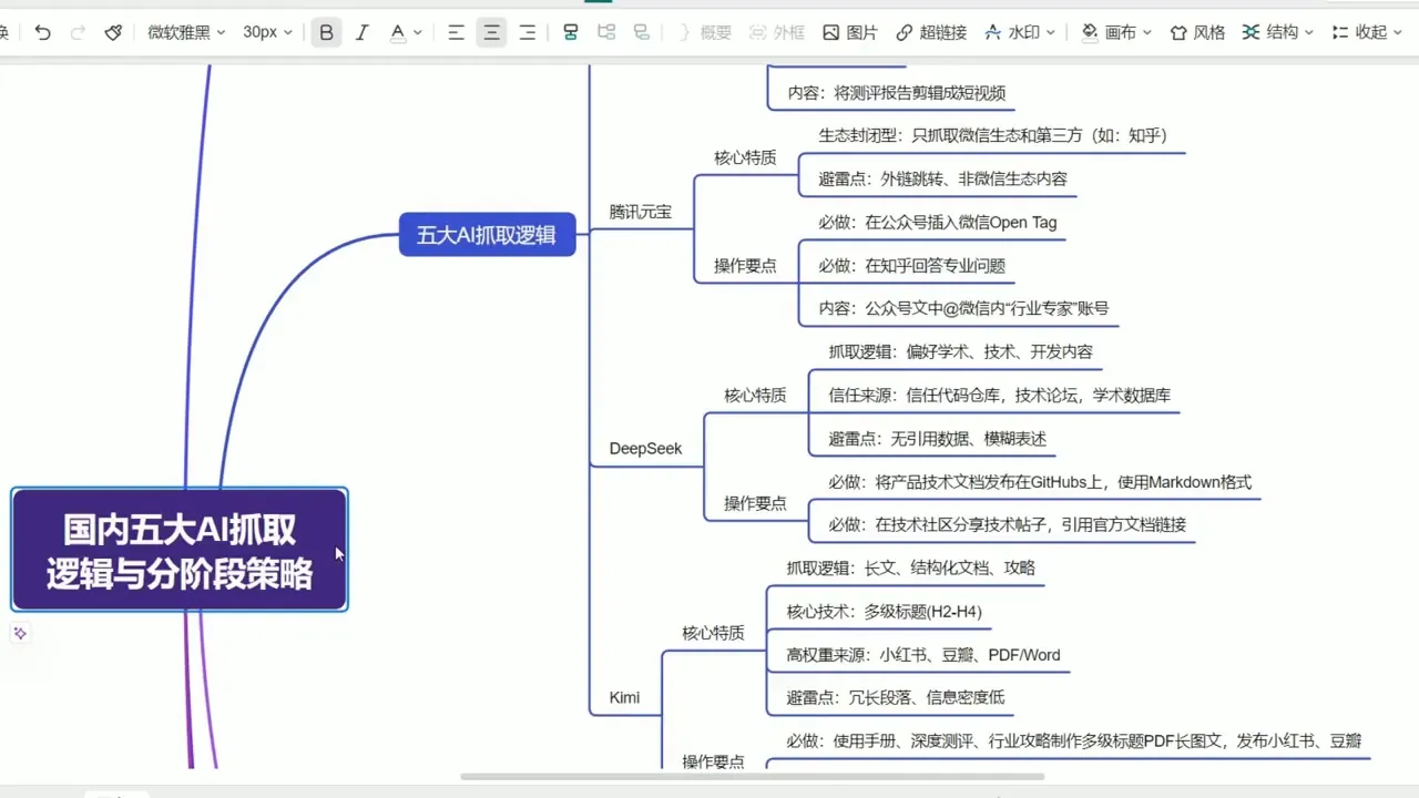 陆老师·GEO生成引擎优化实战课-来缘阁