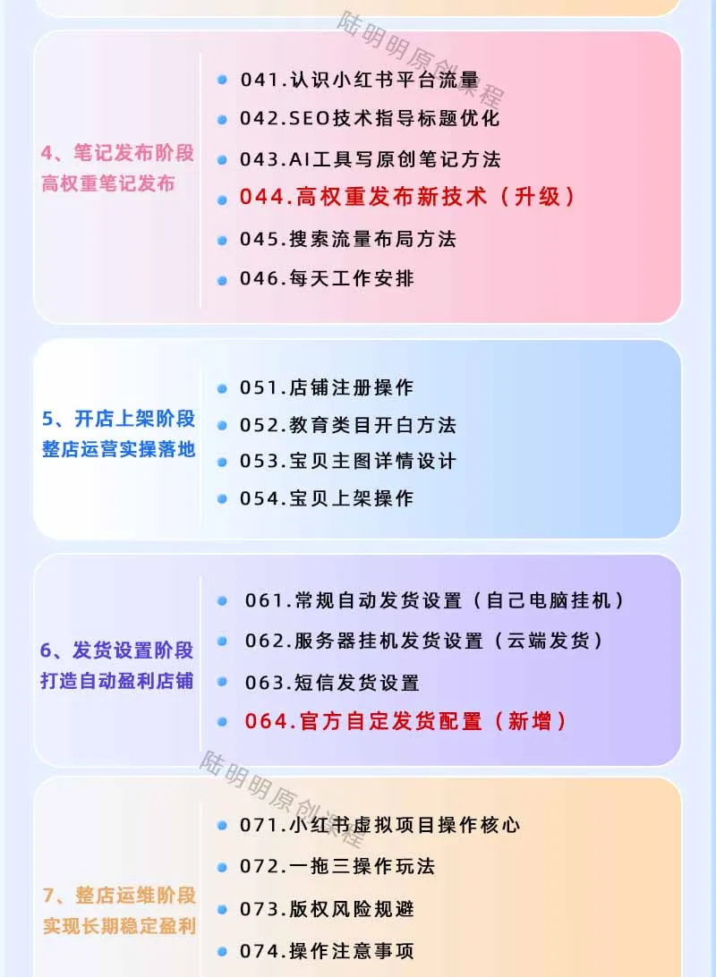 小红书虚拟项目特训班9.0，全面拥抱AI，批量产出原创PPT货源，单品/单店纯利润几万到几十W-来缘阁