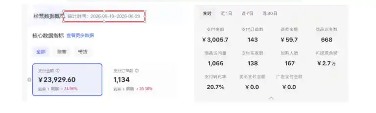8月AI小红书虚拟电商Pro训练营，手把手带你从0到1跑通虚拟电商全流程，给普通人的最短商业变现路径-来缘阁