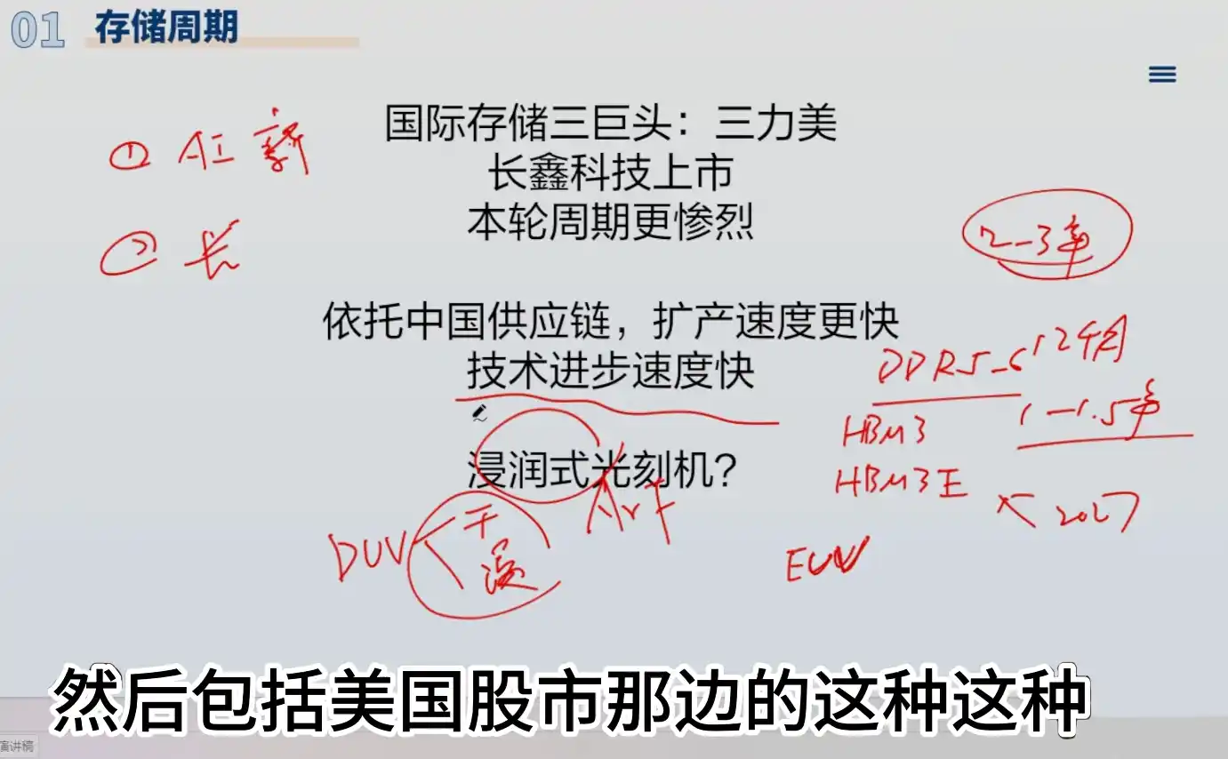 指数基金旗舰课·从零建立一套能自己判断的投资体系-来缘阁