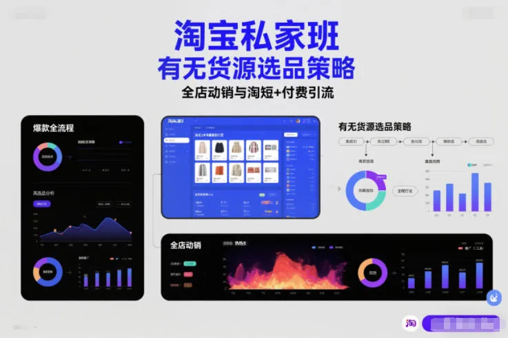 淘宝私家班，有无货源选品策略，高成功率爆款全流程打法，全店动销与淘短+付费引流-来缘阁