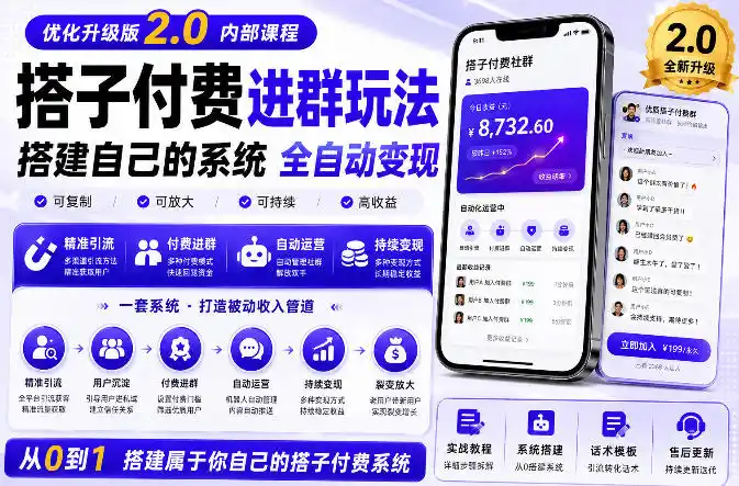 搭建群系统实战项目玩法，搭建整套付费进群系统，实现全天被动收益-来缘阁