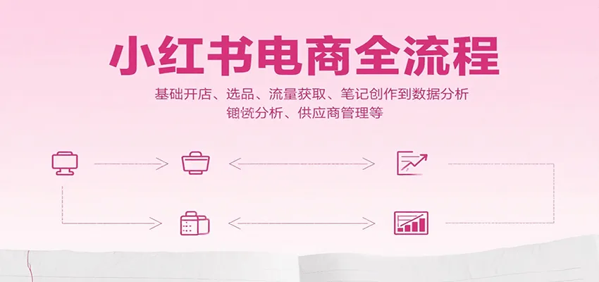 小红书电商全流程，基础开店、选品、流量获取、笔记创作到数据分析、供应商管理等-来缘阁