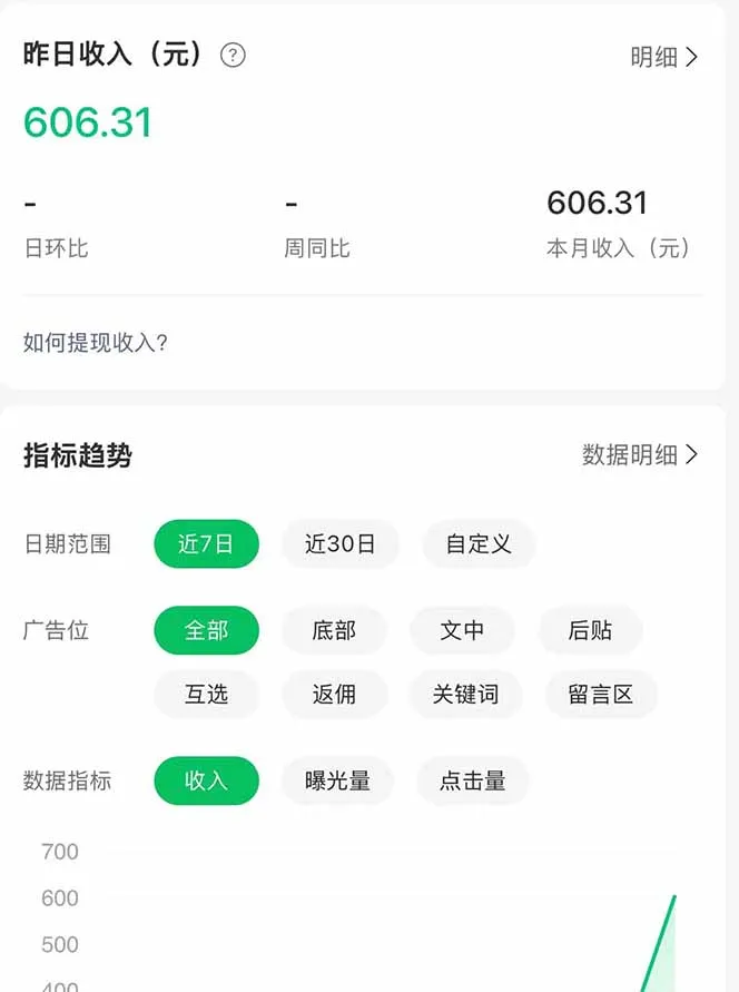 公众号流量主野路子玩法 单条广告10-20元 日入500+-来缘阁