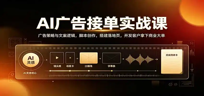 AI广告接单实战：广告策略与文案逻辑，脚本创作，搭建落地页，开发客户拿下商业大单-来缘阁