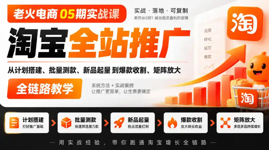 老火电商05期实战课｜淘宝全站推广从计划搭建、批量测款、新品起量到爆款收割、矩阵放大全链路教学-来缘阁