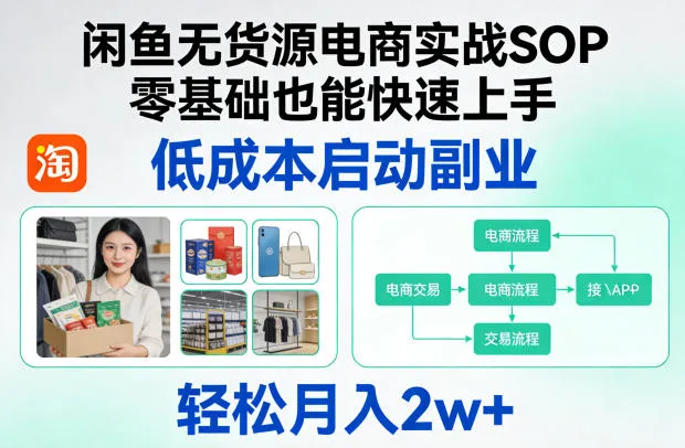 闲鱼无货源电商实战SOP，零基础也能快速上手，低成本启动副业，轻松月入2w+-来缘阁