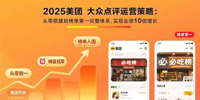 2025美团 大众点评运营策略:从零搭建到榜单第一完整体系,实现业绩10倍增长-来缘阁