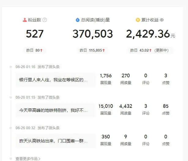 头条故事类新玩法，一天20+，保姆级完全实操教程(附指令)-来缘阁