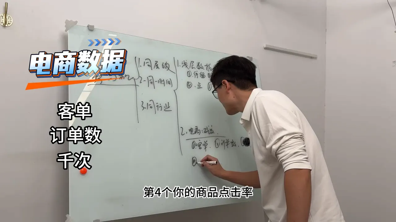 老姜·零基础知识变现实操课-来缘阁