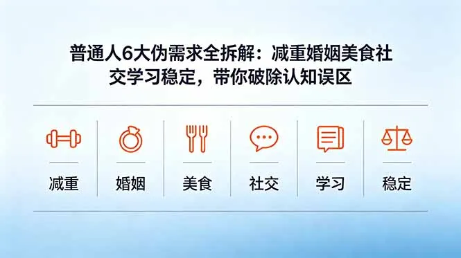 付费文章：普通人6大伪需求全拆解：减重婚姻美食社交学习稳定，带你破除认知误区-来缘阁