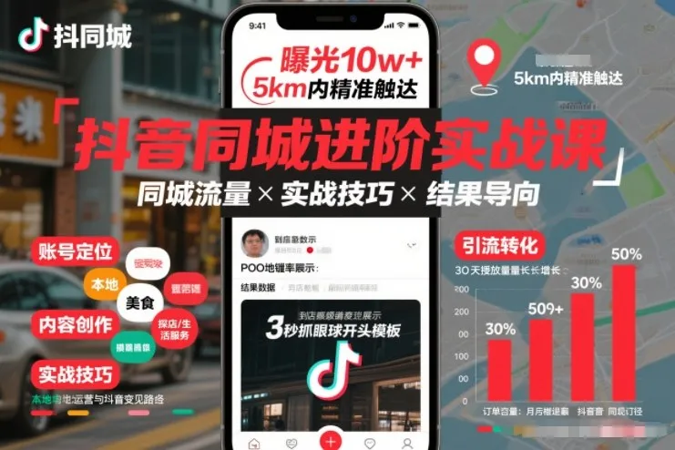 抖音同城进阶实战课，助你同城流量拿到结果-来缘阁
