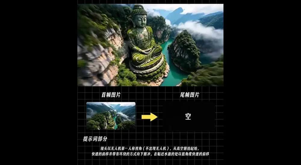 AI漫剧推广变现营，零成本拿下番茄小说官方授权，AI一键生成剧本分镜批量做爆款推文视频-来缘阁