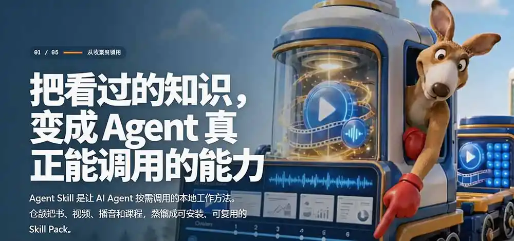 全网走红！GitHub上6.7K Star的开源项目，把任何书、长视频、播客蒸馏成AI工具，值得收藏 cangjie-skill-来缘阁
