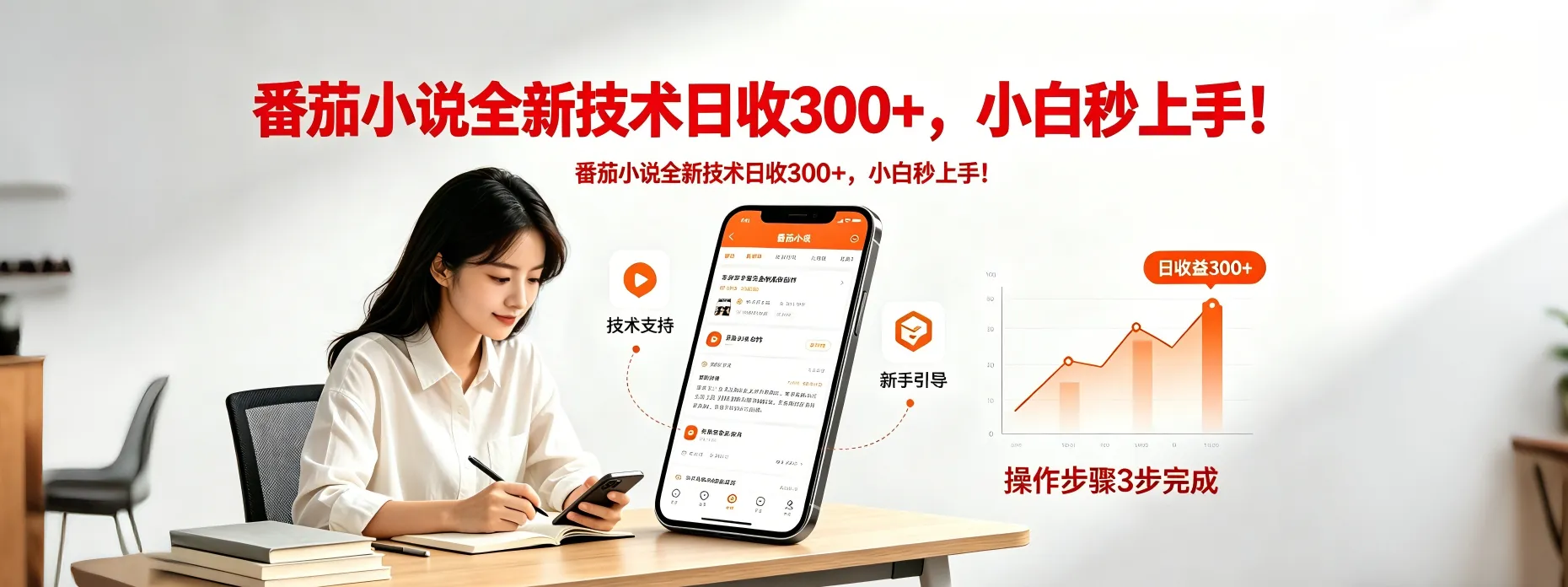 番茄小说全新技术全新玩法！无脑日收300+-来缘阁