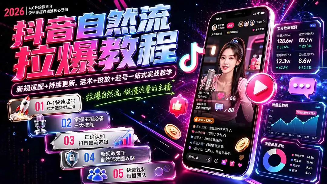 抖音自然流拉爆教程-更新8月：做懂流量的主播，新规适配+持续更新，话术+投放+起号一站式实战教学-来缘阁