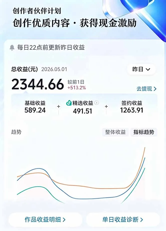 文案不用写、配音不用录、剧集随便选!AI驱动抖音精选电视剧解说,单日收益高达两千+-来缘阁