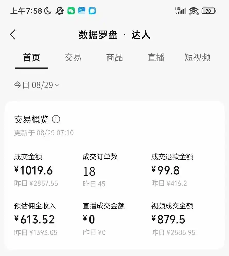 外面卖998元的2026普通人AI卖书新玩法：不露脸、不囤货，10种玩法+AI批量制作+橱窗变现，单条爆款日销几百至几千元-来缘阁