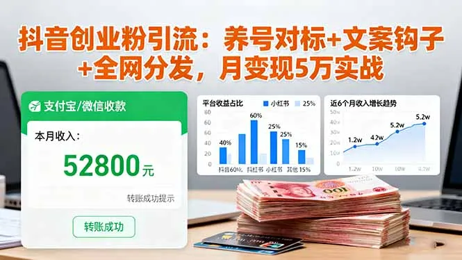 抖音创业粉引流：养号对标+文案钩子+全网分发，月变现5万实战-来缘阁