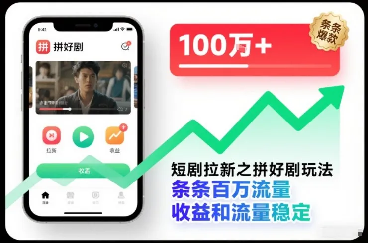 短剧拉新之拼好剧玩法，条条百万流量，收益和流量稳定-来缘阁