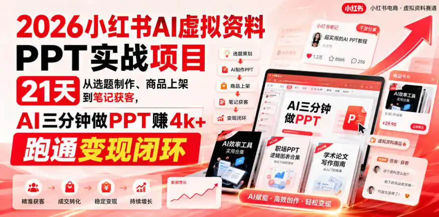 2026小红书AI虚拟资料PPT实战项目,21天从选题制作、商品上架到笔记获客,AI三分钟做PPT赚4k+跑通变现闭环-来缘阁
