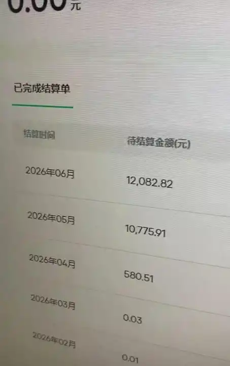 汽水音乐人项目,暴力自然流打法,不需要你会唱歌、会写歌,用AI生成上传,靠自然流賺播放收益-来缘阁