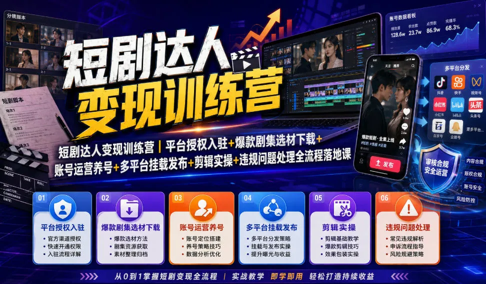 短剧达人变现训练营｜平台授权入驻+爆款剧集选材下载+账号运营养号+多平台挂载发布+剪辑实操+违规问题处理全流程落地课-来缘阁