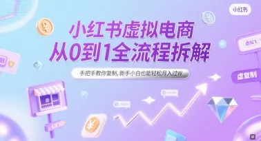 小红书虚拟电商从0到1全流程拆解,手把手教你复制,新手小白也能轻松月入过W-来缘阁