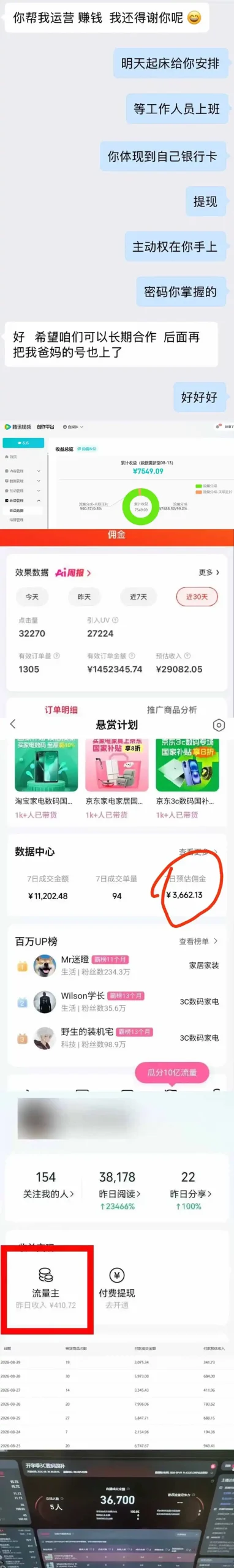 2026年多个真实副业项目,带你搭被动收入管道(淘宝无人直播、海外TK拉新、最新最全代运营、公众号陪跑和去水印小…-来缘阁