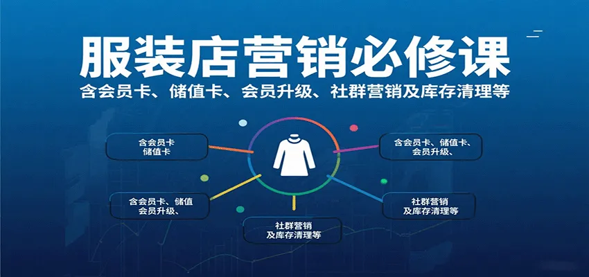 服装店营销必修课：含会员卡、储值卡、会员升级、社群营销及库存清理等-来缘阁