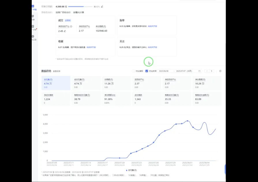 海神·拼多多运营进阶系统课(更新8月)-来缘阁