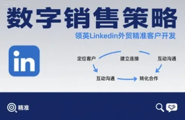 数字销售策略领英LinkedIn外贸精准客户开发-来缘阁