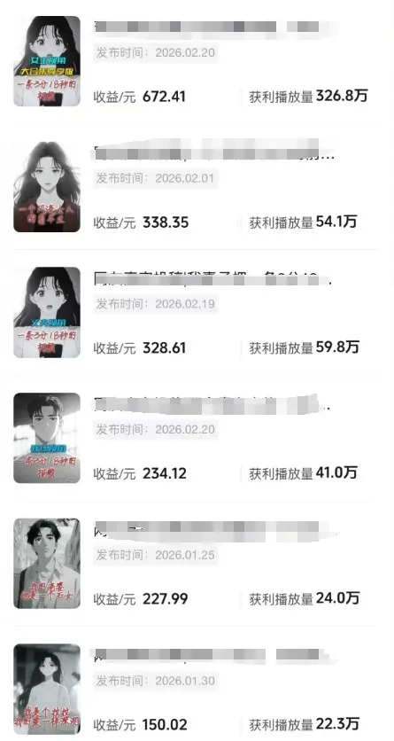 抖音某博主的AI情感故事第一人称解说视频教学,条条爆款,撸创作伙伴计划收益-来缘阁