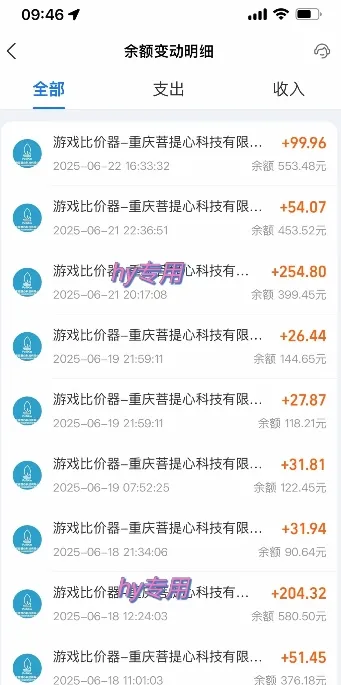 游戏全自动搬砖项目，日入1k+ ，真正的长久稳定项目，可批量矩阵无限放大【揭秘】-来缘阁