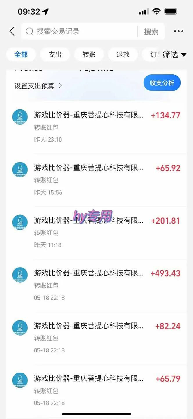 三款游戏全自动打金玩法，绿色稳定！日入1000+！-来缘阁