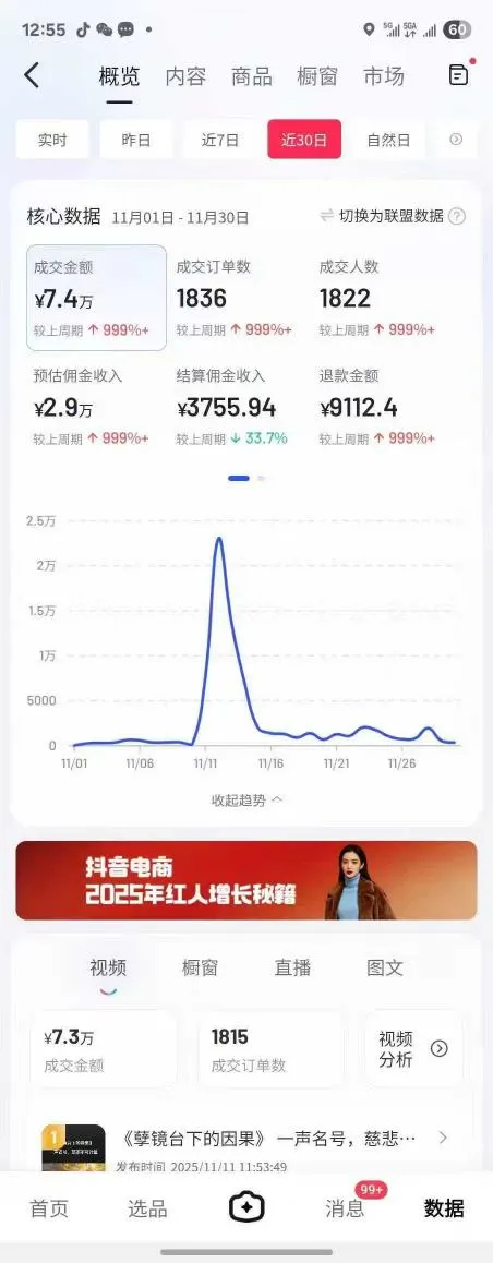 抖音某大V最新AI佛学带货项目，AI劝善视频制作教学，可涨粉可带货可做分成-来缘阁