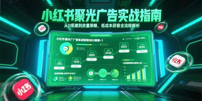 小红书聚光广告实战指南，从0搭建到放量策略，低成本获客全流程解析-来缘阁