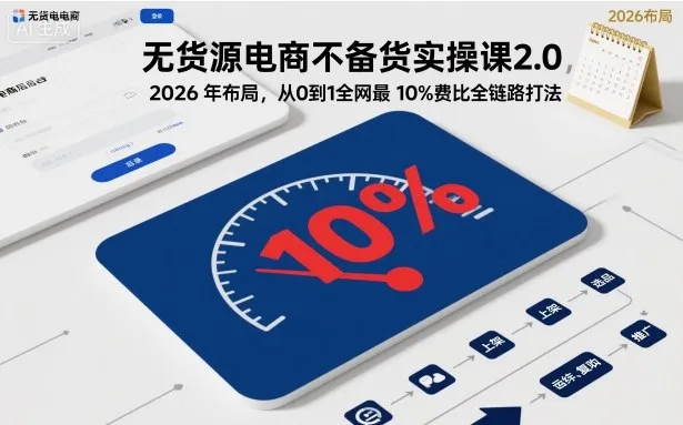 无货源电商不备货实操课2.0，2026年布局，从0到1全网最低10%费比全链路打法【更新26年5月】-来缘阁