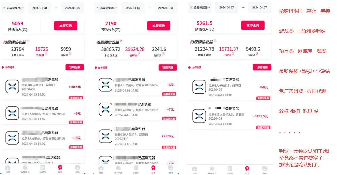 迅雷浏览器项目2.0_拆个大佬周1W的打法-来缘阁