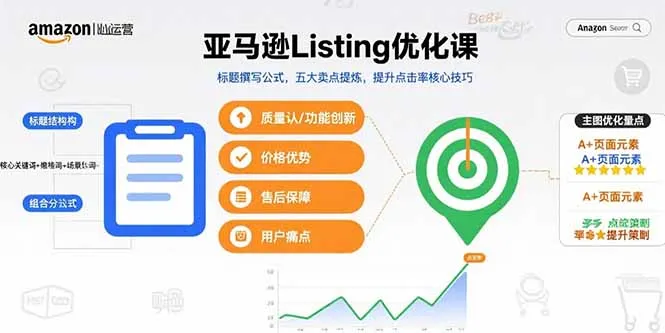 亚马逊Listing优化课，标题撰写公式，五大卖点提炼，提升点击率核心技巧-来缘阁