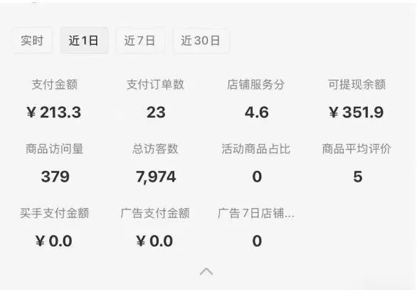 小红书虚拟店铺攻略,开店-上架-全自动发货出售学科虚拟资料完整流程-来缘阁