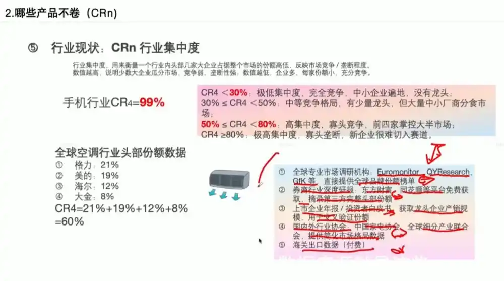 外贸B2B到跨境电商-来缘阁