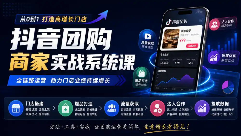 抖音团购商家实战系统课｜门店搭建、爆品打造、流量获取、达人合作、投放数据全链路运营-来缘阁