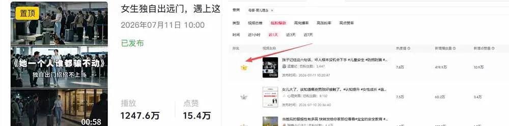 AI育儿真人短剧变现课:AI写剧本×AI生成画面×零成本产出×伙伴计划×分成计划×光合计划×商单收徒-来缘阁