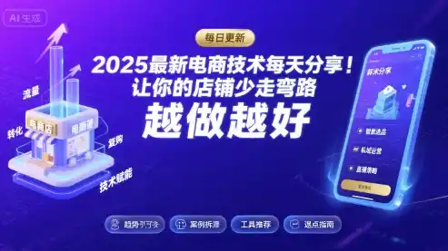 2025-2026最新电商技术每天分享，让你的店铺少走弯路，越做越好(更新26年08月)-来缘阁