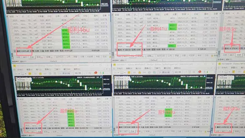 2025超前美金自动量化！单人单日收益1000+，线下学习，支持实地考察-来缘阁